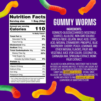 Smartsweets Gummy Worms 1.8 oz