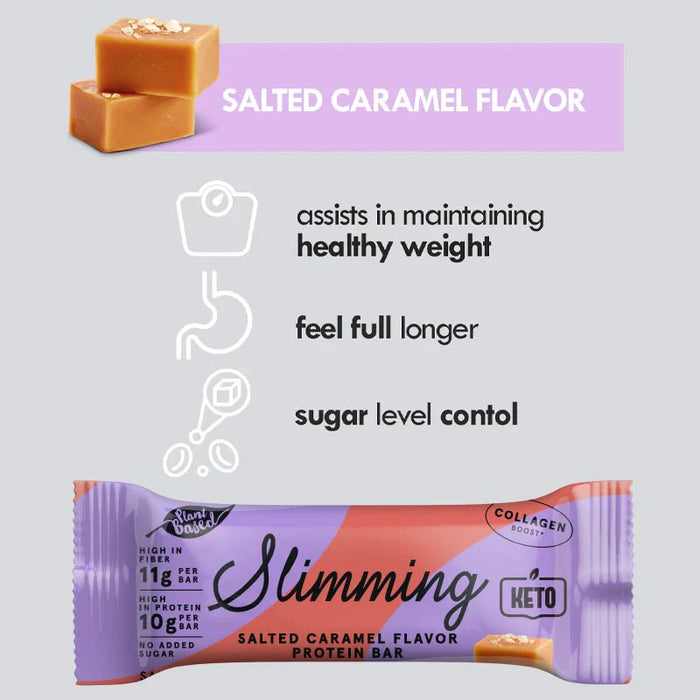 Planet Superfood  Protein Salted Caramel Slimming 1.41 OZ