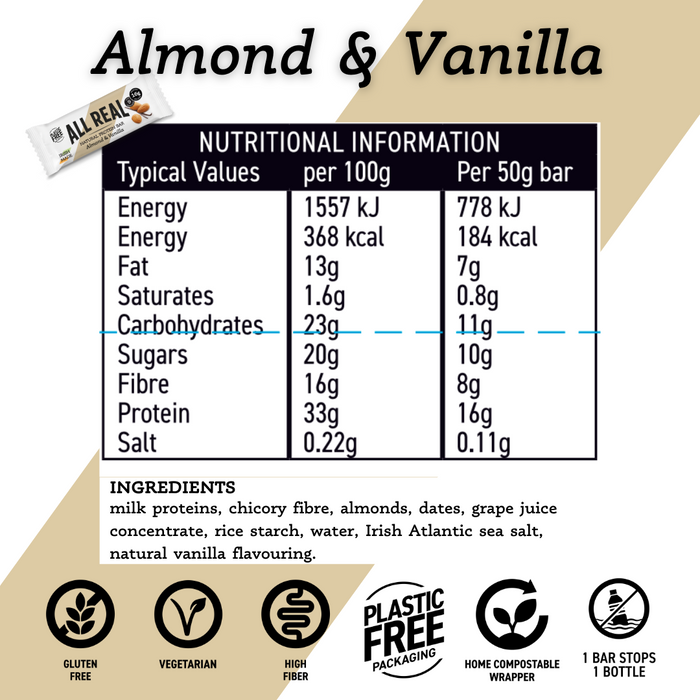 Protein Bar Chocolate Sea Salt