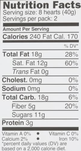Divine Drkcho 70% Hrt Ft