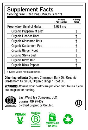 Yogi  Egyptian Licorice Mint Herbal Supplement  16 Ct