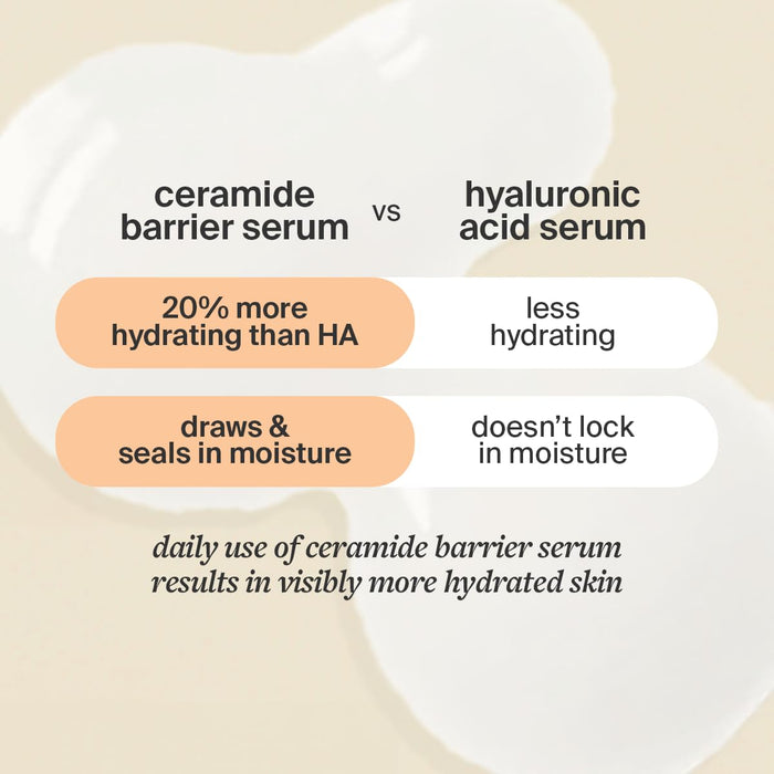 Cocokind  Ceramide Barrier Serum Bottle  1 Each  1 Oz