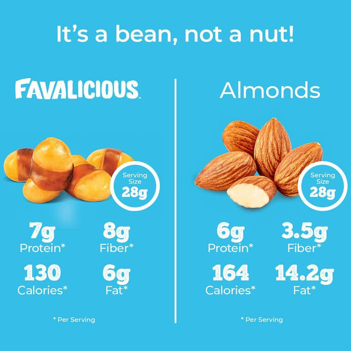 Favalicious Crunchy Roasted Fava Beans Pizza Flavor 2 OZ