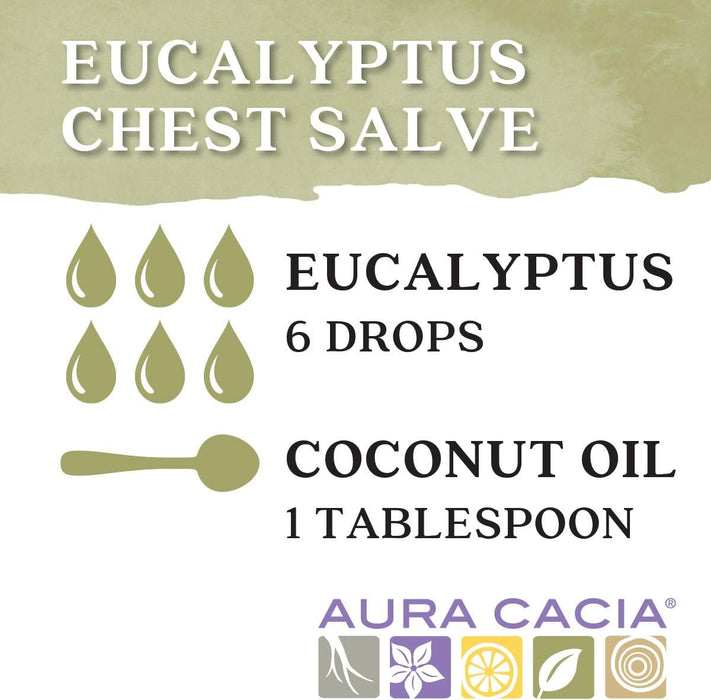 Aura Cacia  Essential Oil Discovery Kit  1 Each  4/.25 Oz