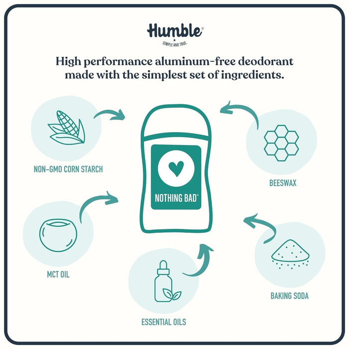 Humble Aluminum Free Mountain Lavender Deodorant 2.5 Oz