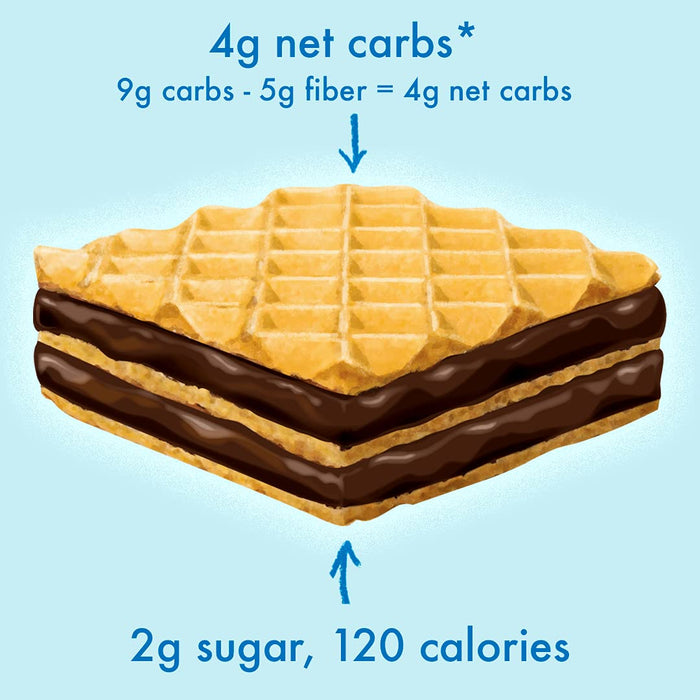 Rip Van Wafels Wafer Dark Chocolate 0.78 OZ