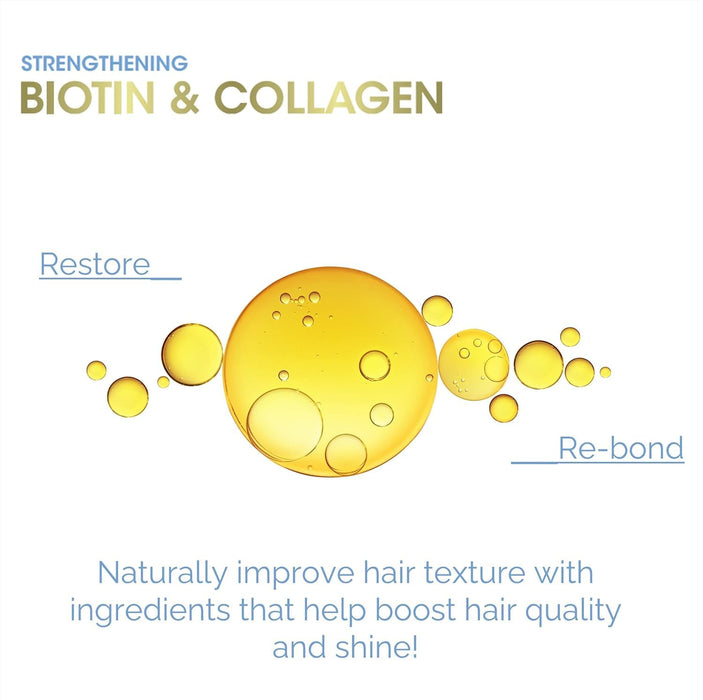 GIOVANNI Biotin & Collagen Leave In Conditioner 8.5 oz