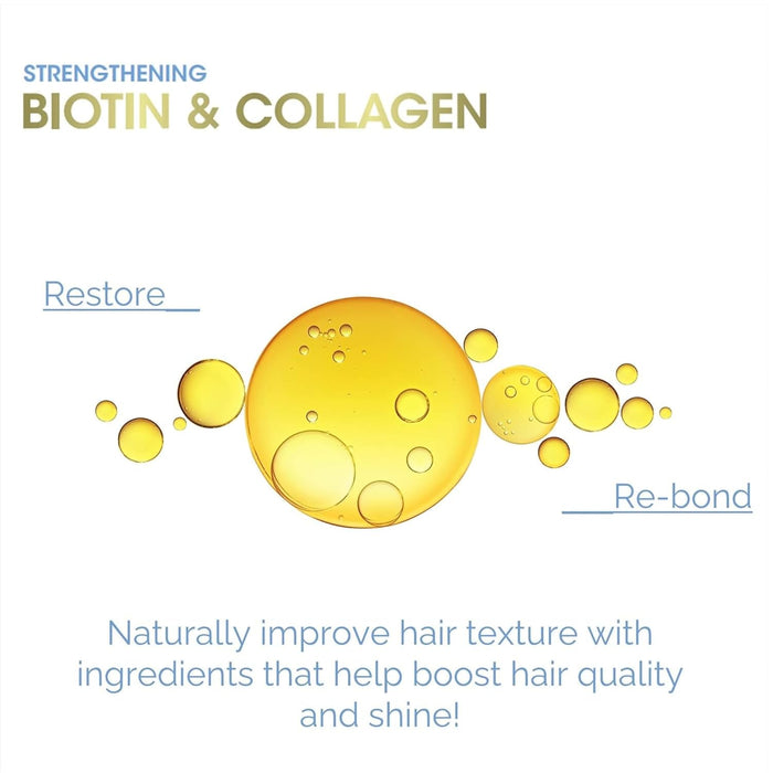 GIOVANNI Biotin & Collagen Hair Oil 1.9 Oz