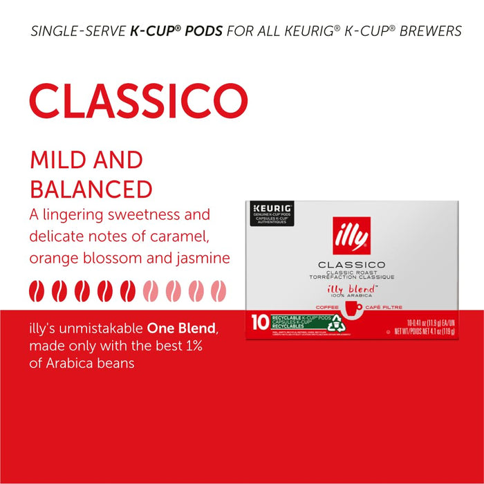 Illy Caffe  Kcups Red Mediu Roasted   10 ct