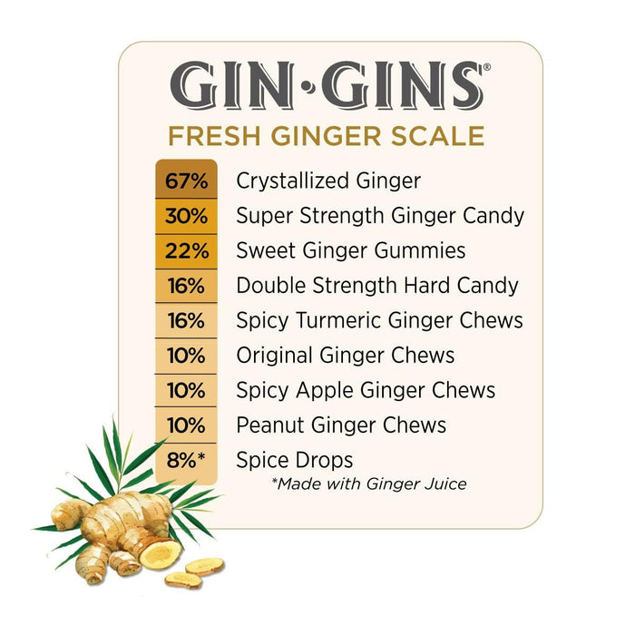 GIN GINS Spicy Turmeric Ginger Chews 3oz