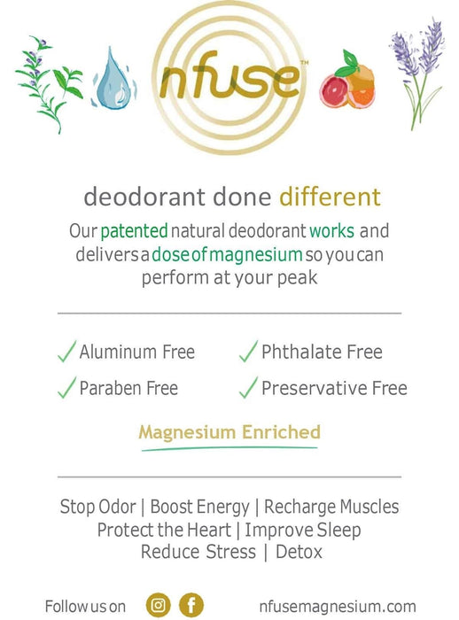 nfuse Natural Magnesium Roll-on Deodorant Patented 2.7 OZ