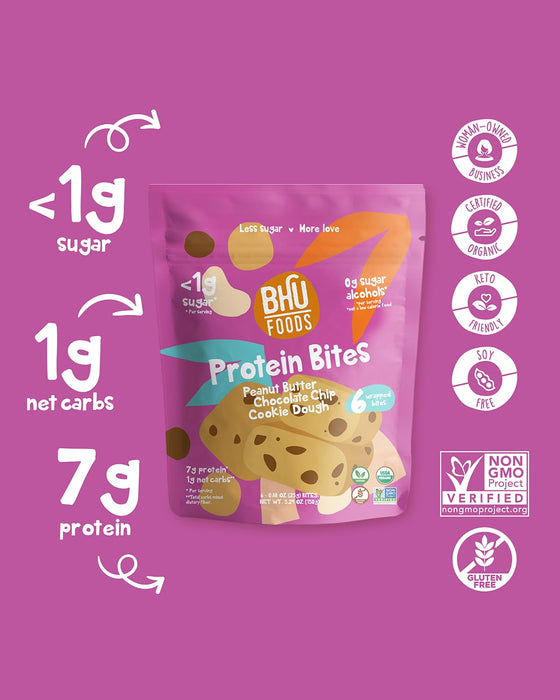 Bhu Foods  Keto Bites Peanut Butter Chocolate Chip Cookie Dough   5.29 Oz