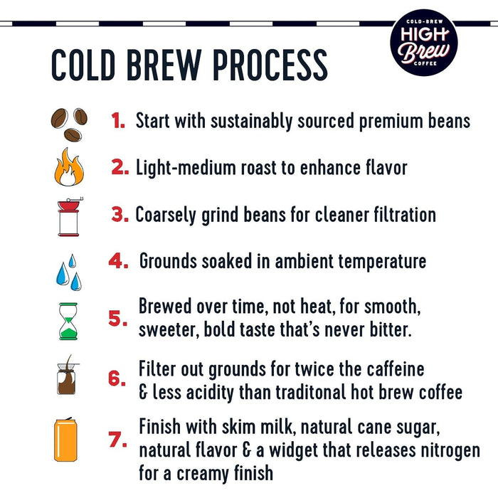 High Brew Coffee  Nitro Cold Brew Caramel   10 fl oz