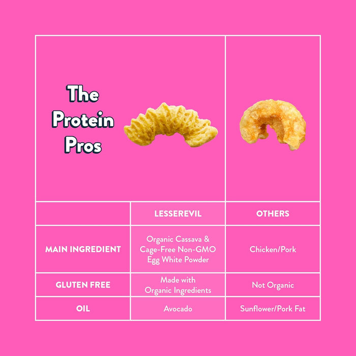 Lesser Evil  Organic Power Curls Himalayan Pink Salt  4 Oz