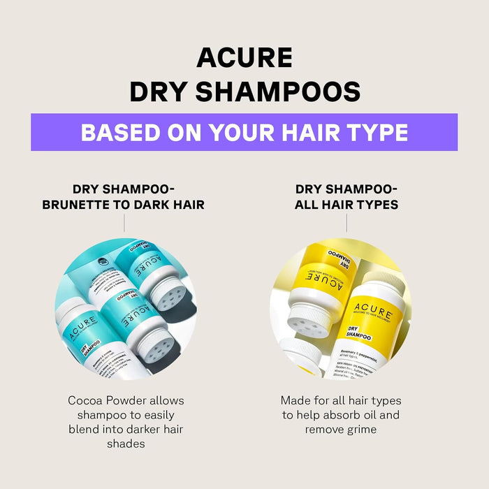 Acure  Dry Shampoo Brunette To Dark Hair  1 Each  1.7 Oz