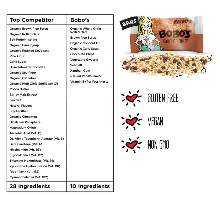 Bobo'S Oat Bars  Coconut Almond Chocolate Chip Oat Bar   3 Oz