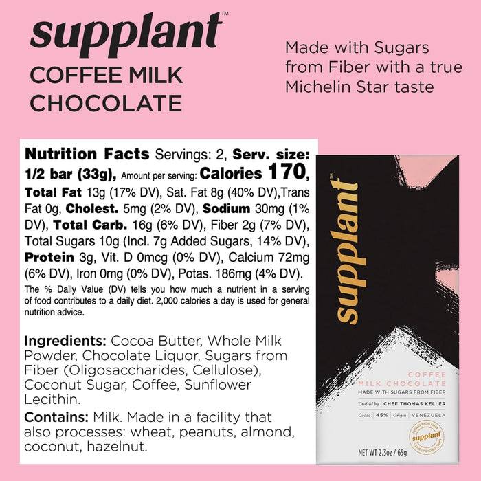 Supplant Premium Chocolate Bar Coffee Milk Chocolate 2.3 OZ