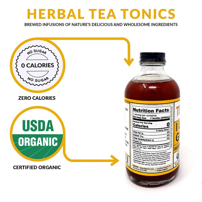 Teaonic  Herbal Tea Tonic I Love My Gut Digestion  8 Fl Oz