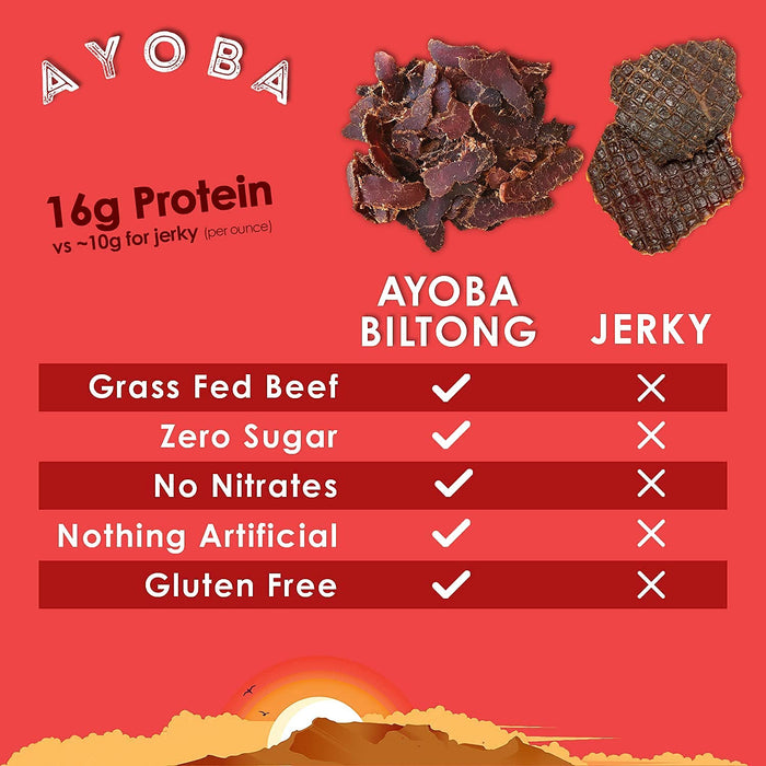 Ayoba-yo Beef Biltong Spicy 2 oz