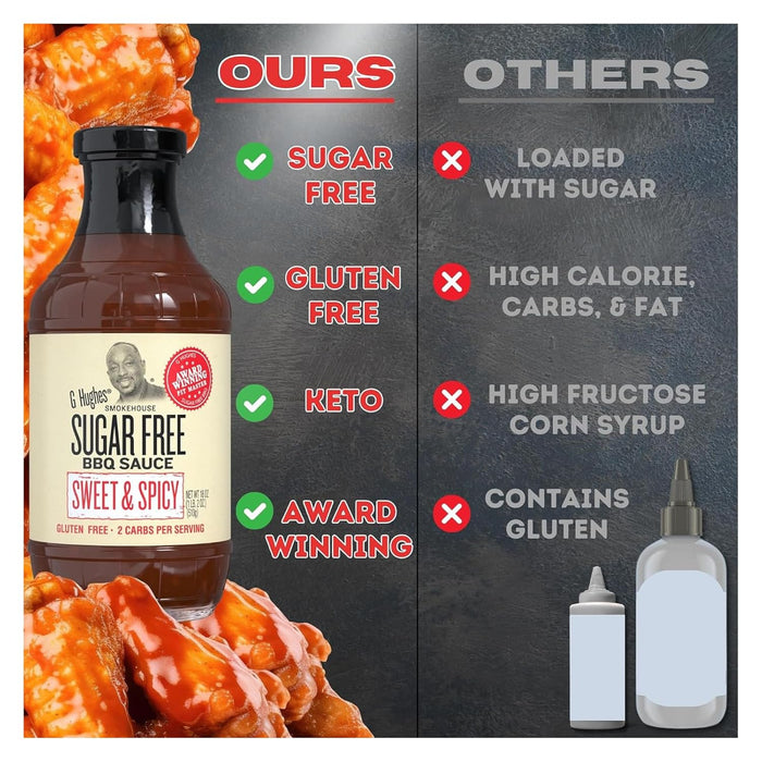 G Hughes Sugar Free BBQ Sauce Sweet And Spicy 18 oz