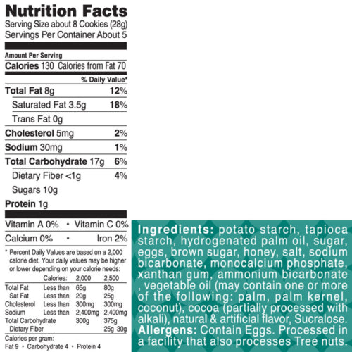 Mini Bits Striped Delite