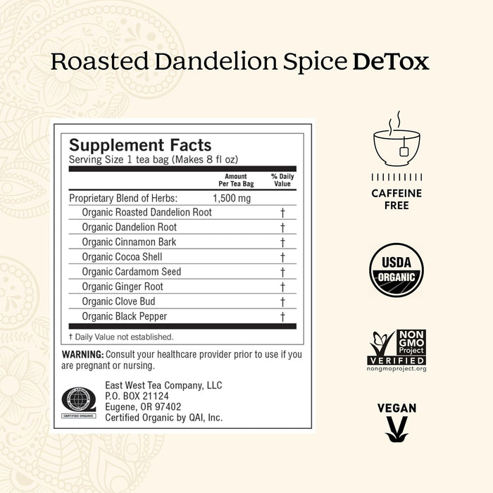 Yogi  Tea Organic Roasted Dandelion Spice Detox  16 Ct