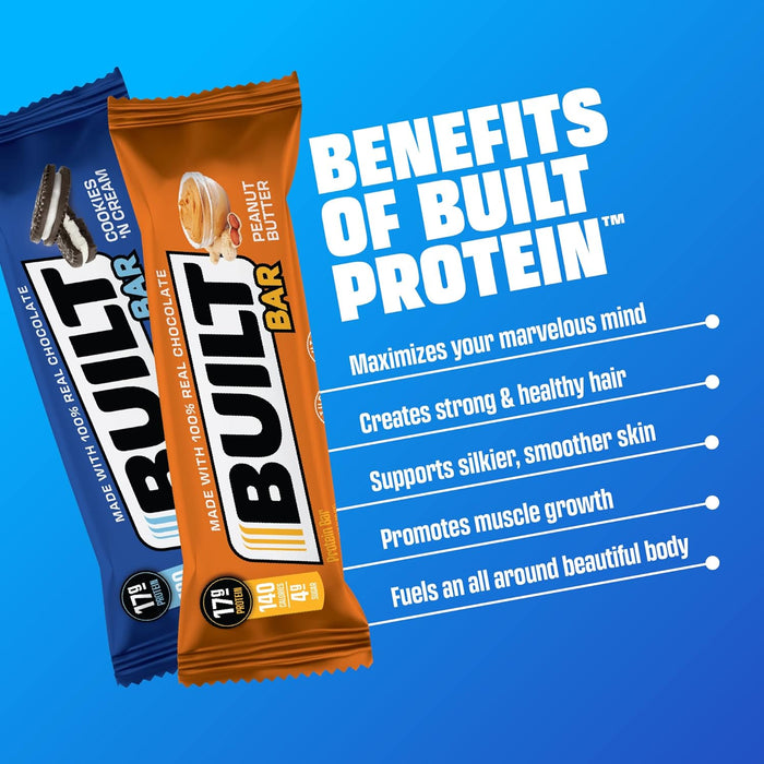 Built Brands Protein Bar Coconut 1.73 OZ