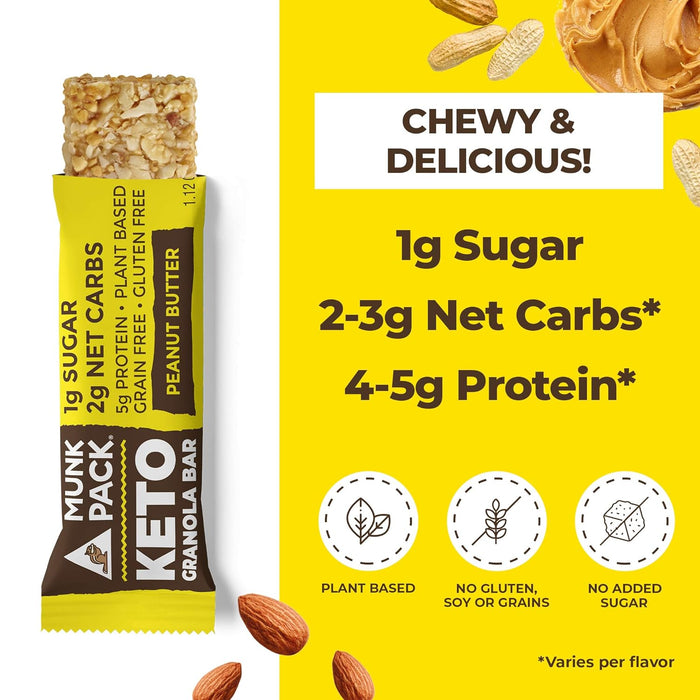 Munk Pack  Keto Grnla Bar Peanut Butter Cchip   4/1.12