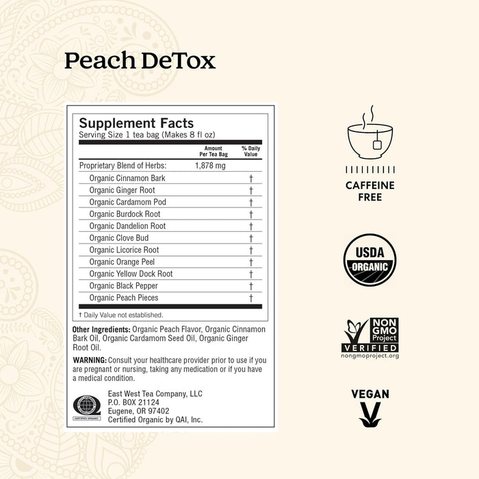 Yogi  Detox Peach  16 Bag