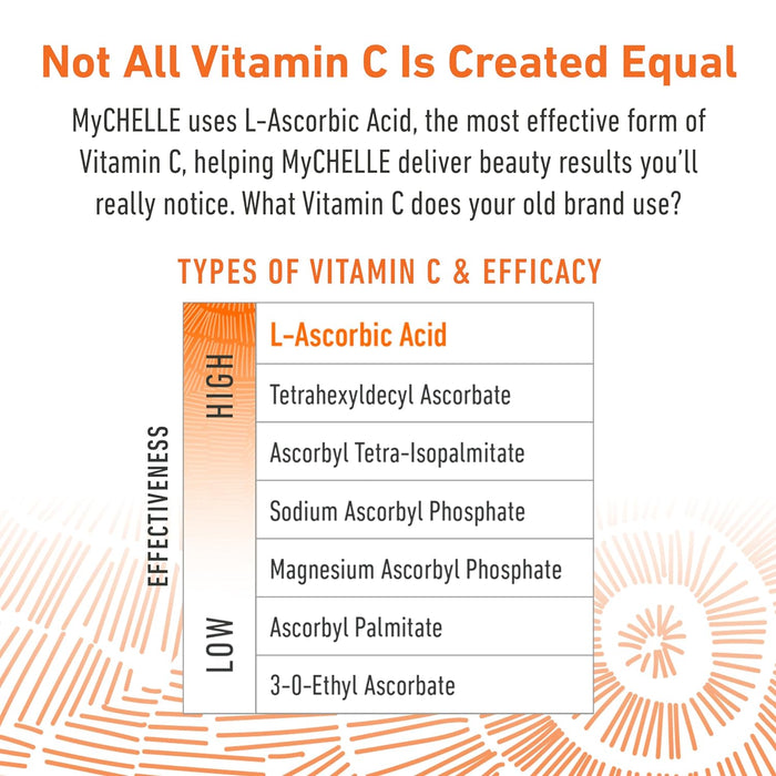 Mychelle  Brighten Perfect C Pro Serum 25% Vitamin C Box  1 Each  0.5 Fl Oz