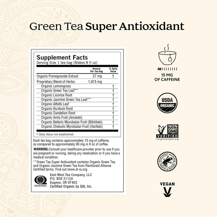 Yogi  Green Tea Super Anti Oxidant 1 Tea Bags  16 Bag