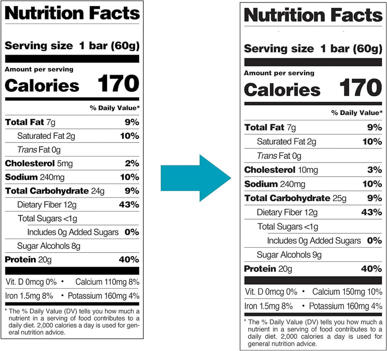 Quest Nutrition  Protein Bar Double Chocolate Chunk   2.12 Oz