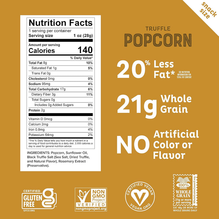 Pipcorn  Mini Popcorn Truffle  4 Oz