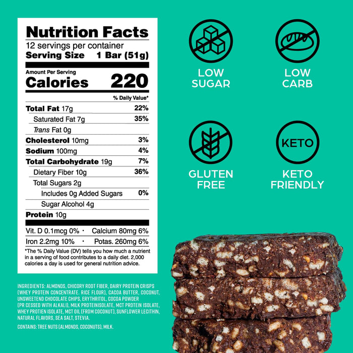 Keto Krisp  Chocolate Mint Bar   1.8 Oz