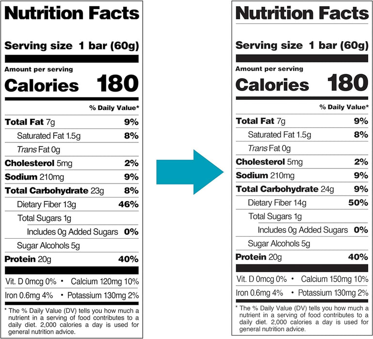 Quest Nutrition  Oatmeal Chocolate Chip Protein Bar   2.12 Oz