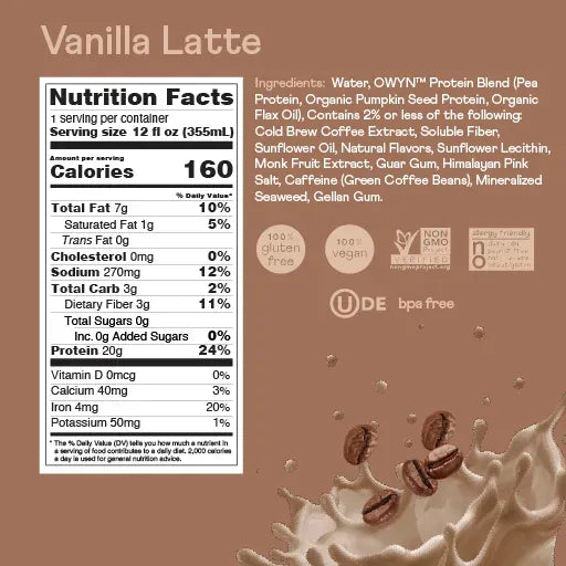 Owyn-only What You Need  Non-dairy Double Shot Caramel Macchiato Coffee Shake   12 oz